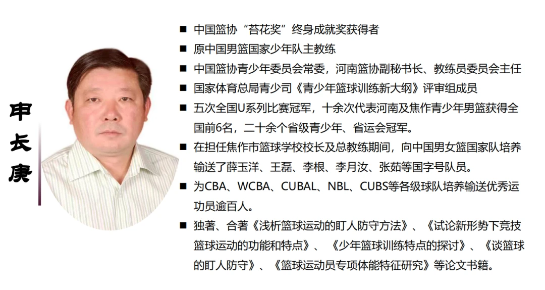 刻苦训练篮球时如何避免受伤的建议_1